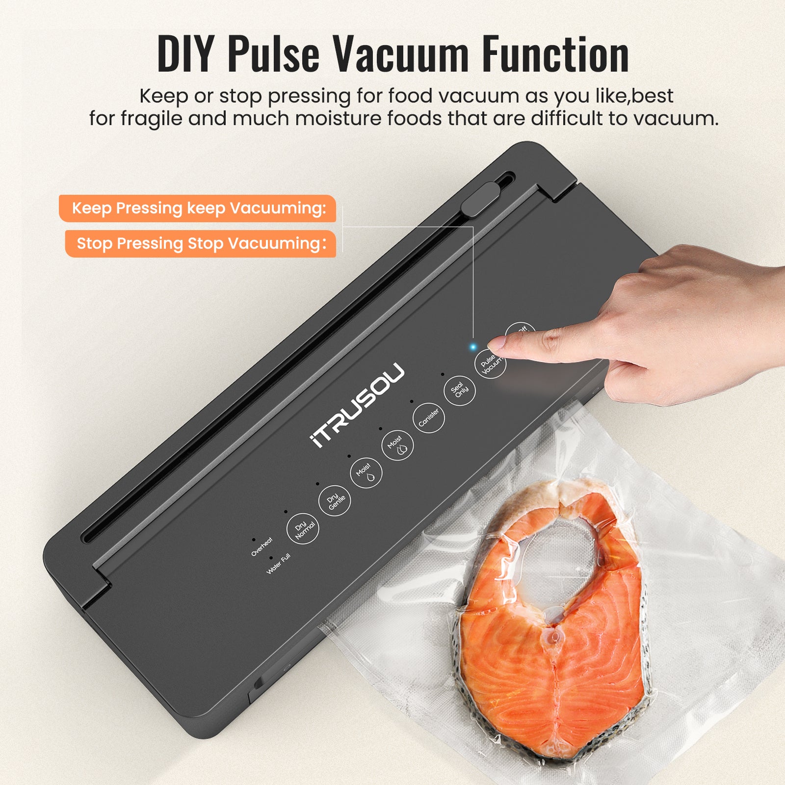 Itrusou Automatic Food Vacuum Sealer 