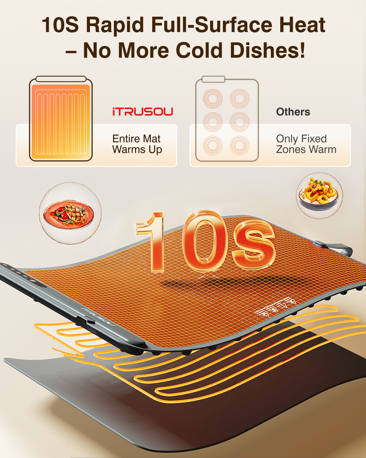 Warming Mat for Food (24"x16") - iTRUSOU 7-Level Electric Warming Tray with 400W High-Power, Timer 0–99H & Built-In Strap - Rollable Large Food Warming Mat for Parties & Buffet