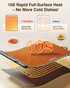 Warming Mat for Food (24"x16") - iTRUSOU 7-Level Electric Warming Tray with 400W High-Power, Timer 0–99H & Built-In Strap - Rollable Large Food Warming Mat for Parties & Buffet