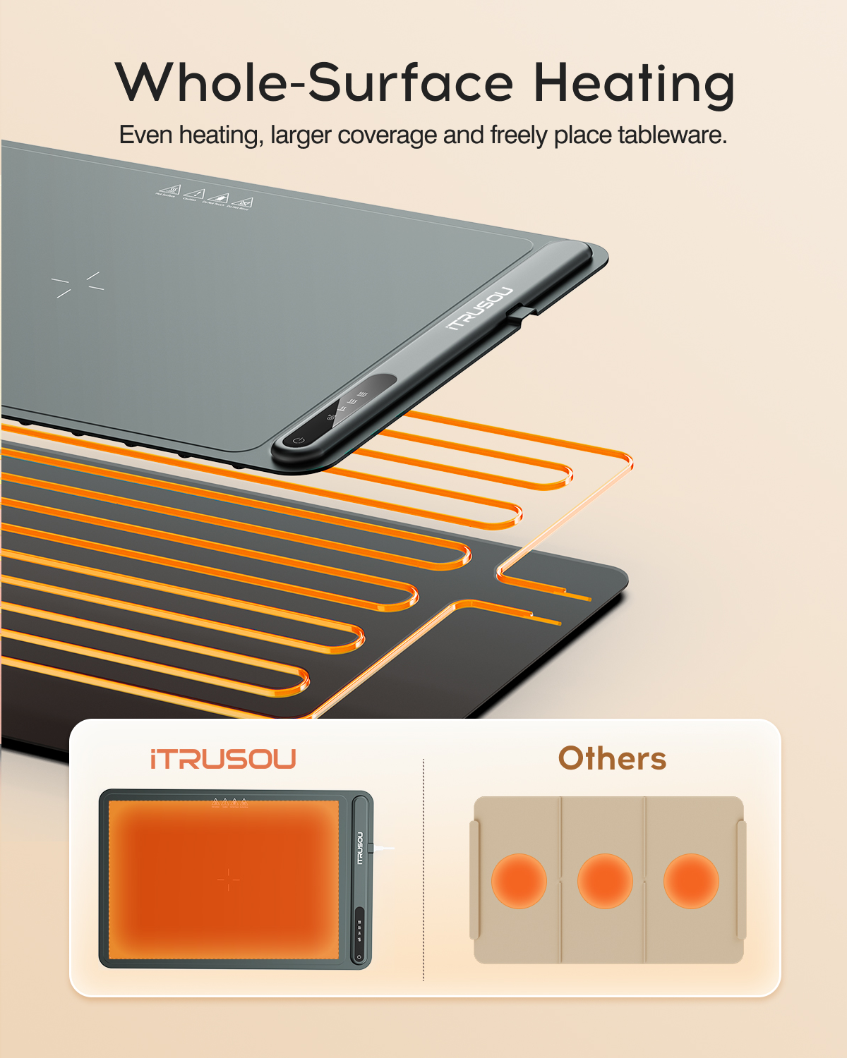 Electric Warming Tray - Full Surface Heating,Rollable & Portable,Premium Silicone Nano-Material,3 Temperature Settings,Auto Shut-Off -Versatile Food Warmer for Gatherings,Parties,Everyday Use