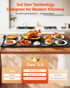 Expandable Warming Mat for Food – iTRUSOU 42"x16" Extra Large Electric Warming Tray with 7 Temp Settings, Switchable ℃/℉, 99H Timer, Child Lock – 2 Panels Custom Sizes for Energy Efficiency