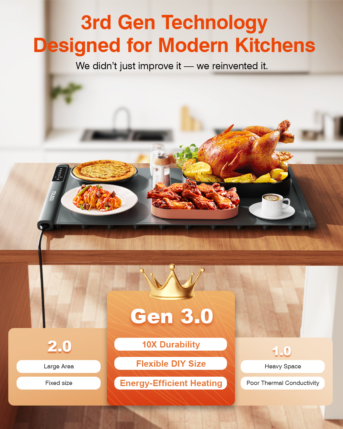 Food Warming Mat 27.5x16 – Extendable Roll-Up Electric Warming Tray with 7 Temp Settings, 99H Timer, Switchable℃/℉, Interlocking Expansion Design, Ideal for Buffet Parties Gatherings