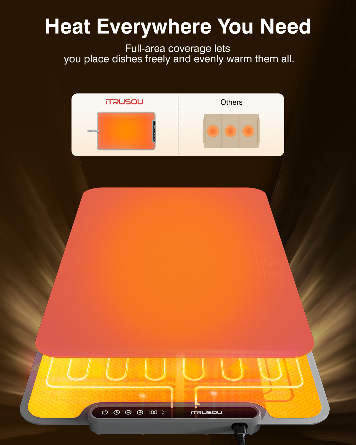 Warming Mat for Food, iTRUSOU Electric Warming Tray with 1–99H Timer, 7 Temp Settings, Patented Full-Surface Heating, °F/°C Switch, Flexible Roll-Up Food Warmers for Parties Buffet, Everyday Use