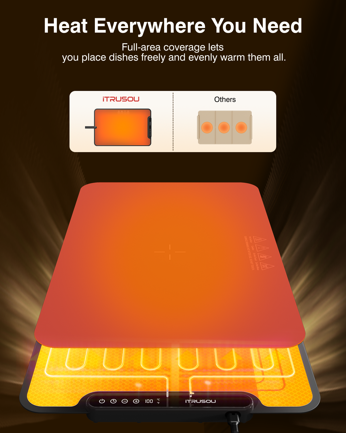 Warming Mat for Food, iTRUSOU Electric Warming Tray with 1–99H Timer, 7 Temp Settings, Patented Full-Surface Heating, °F/°C Switch, Flexible Roll-Up Food Warmers for Parties Buffet, Everyday Use