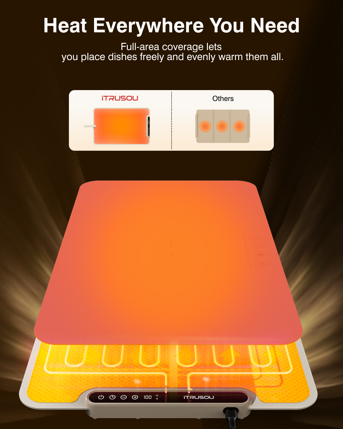 Warming Mat for Food, iTRUSOU Electric Warming Tray with 1–99H Timer, 7 Temp Settings, Patented Full-Surface Heating, °F/°C Switch, Flexible Roll-Up Food Warmers for Parties Buffet, Everyday Use-Beige