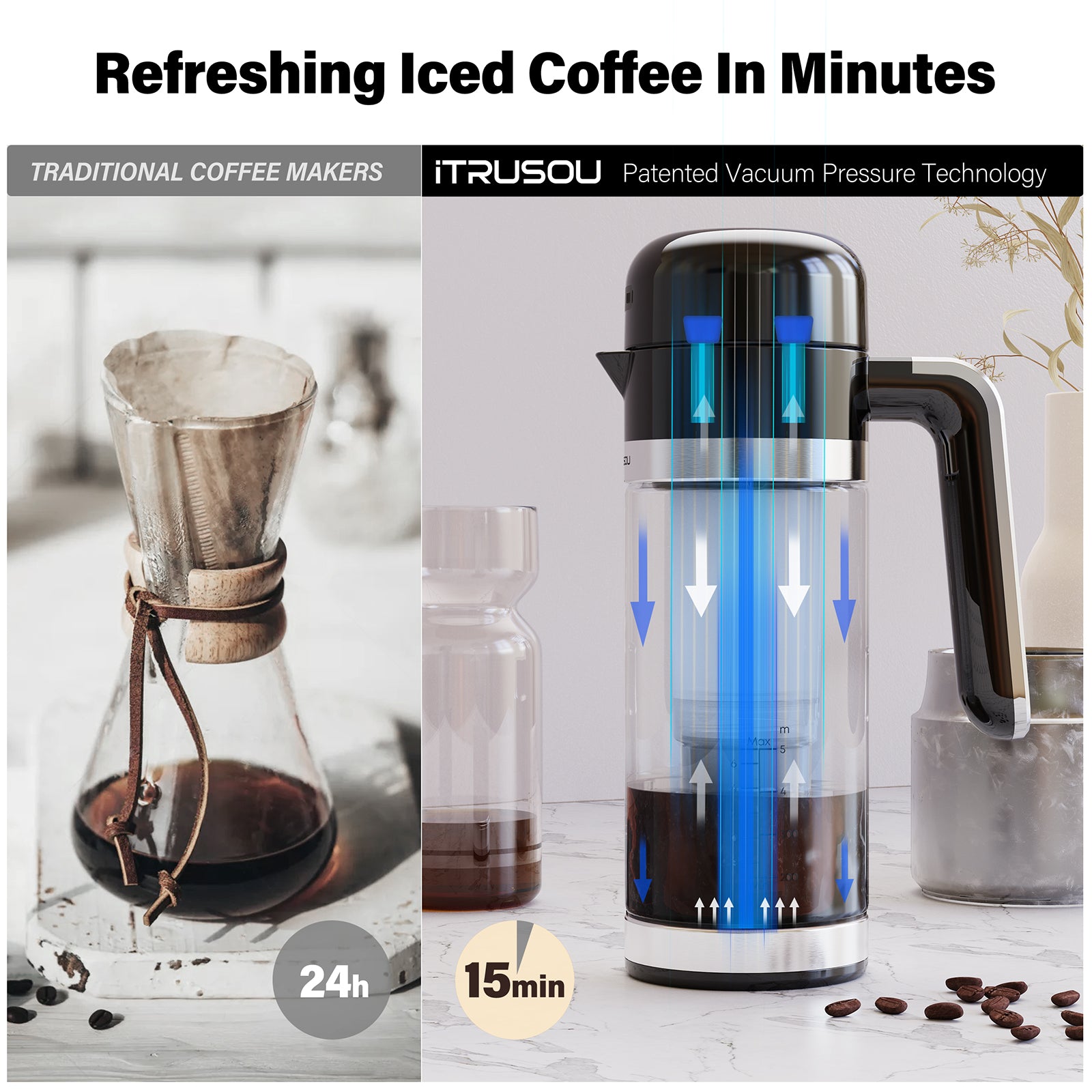 Cold Brew Coffee Maker - Iced Coffee Maker